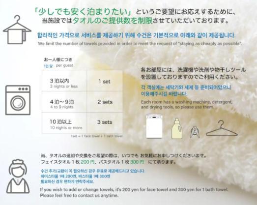 千代公寓 福岡 外观 照片